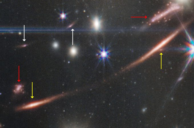 Ein Ausschnitt aus dem JWST-Tiefenfeldbild mit den doppelt abgebildeten Galaxien, die mit Pfeilen markiert sind