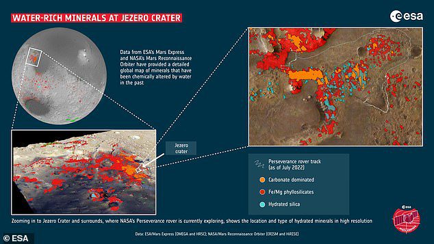 Daten des Mars Reconnaissance Orbiter Imaging Spectrometer (CRISM) der NASA zeigten, dass der Jezero-Krater eine reiche Vielfalt an hydratisierten Mineralien aufweist.