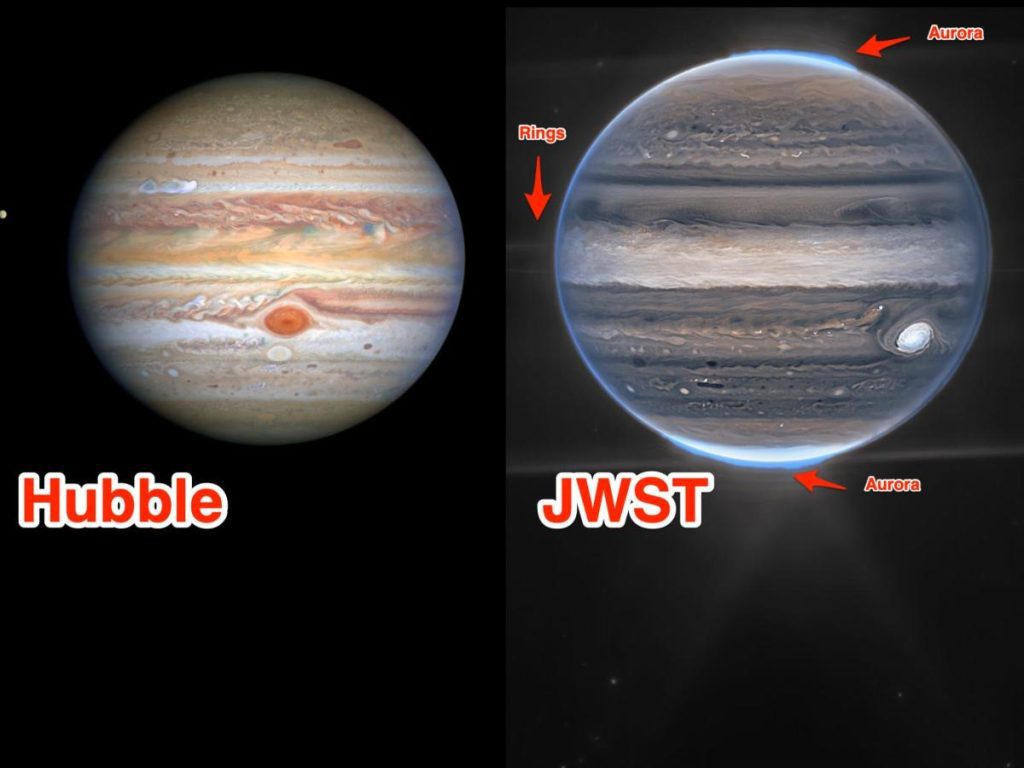 Side-by-Side-Bilder von Jupiter zeigen James Webbs Infrarot-Fähigkeiten.  Es erkennt Polarlichter, Ringe und schwächere Galaxien, die Hubble nicht klar sehen kann.