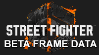 Street Fighter 6 Rahmendaten für geschlossene Demo Nr. 1